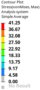 Bottom-face drop housing cover data